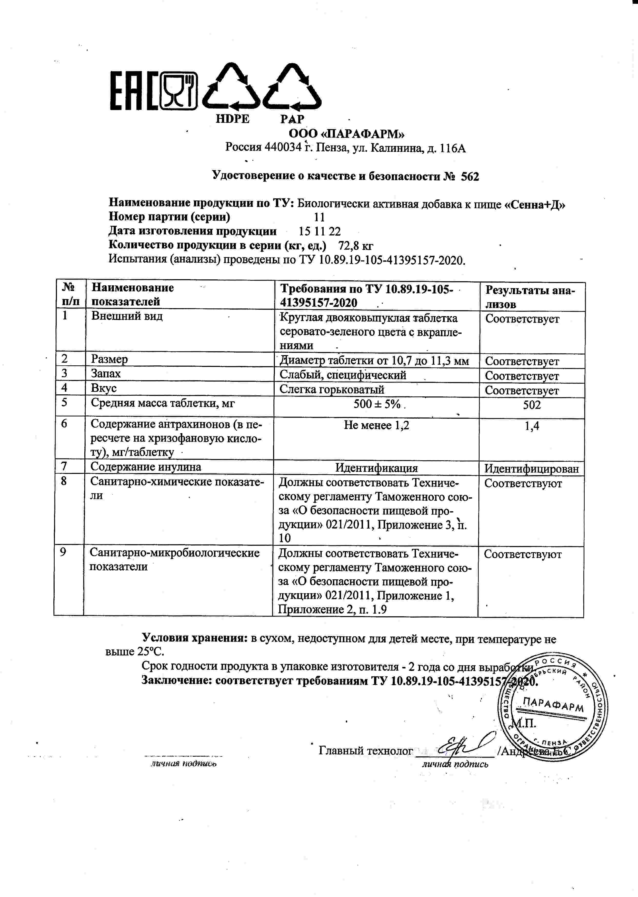 Паспорт №112022